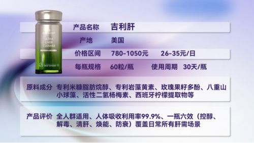 護肝片哪個品牌好？年度口碑王炸產品出爐，榜首憑硬核實力狂攬千萬粉絲